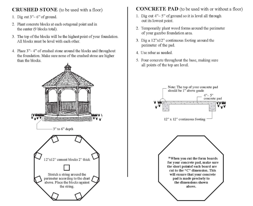 Amish Country Gazebos 10 Foot Vinyl Gazebo-In-A-Box with Floor